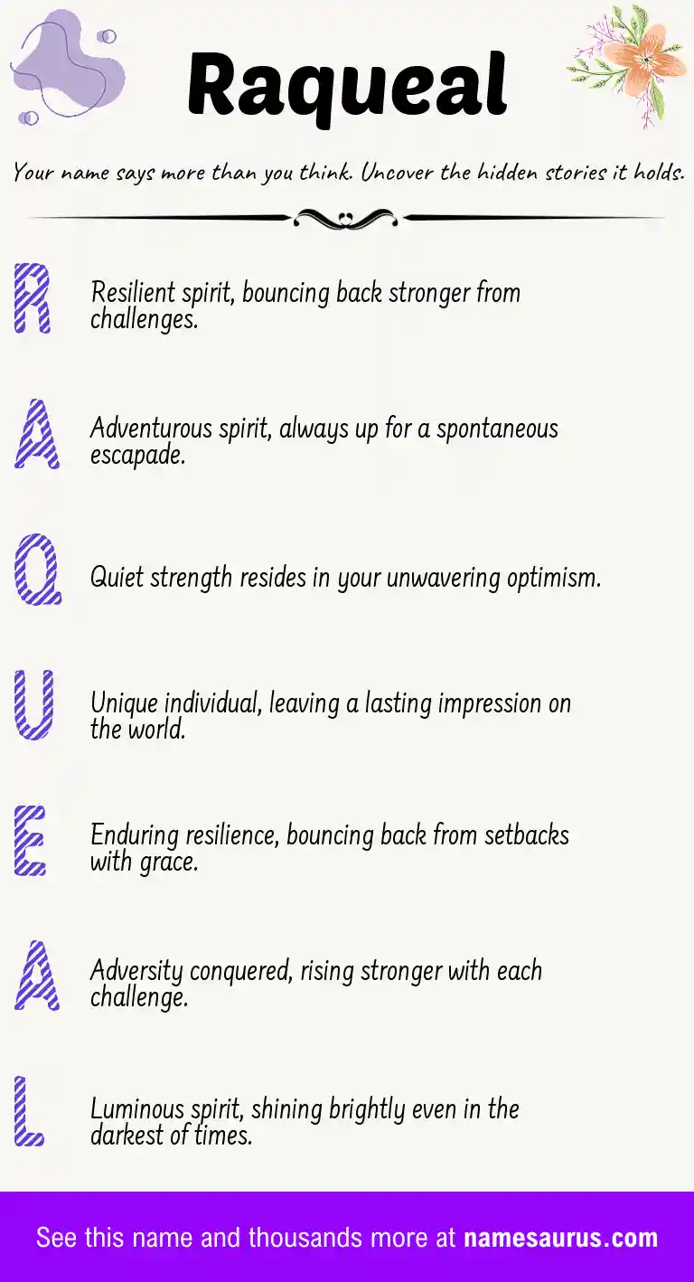 Acrostic poem about Raqueal.