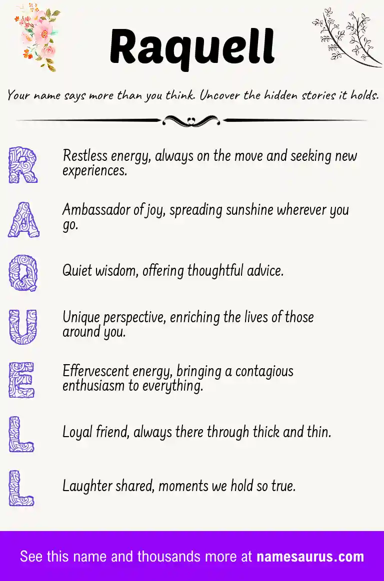 Acrostic poem about Raquell.