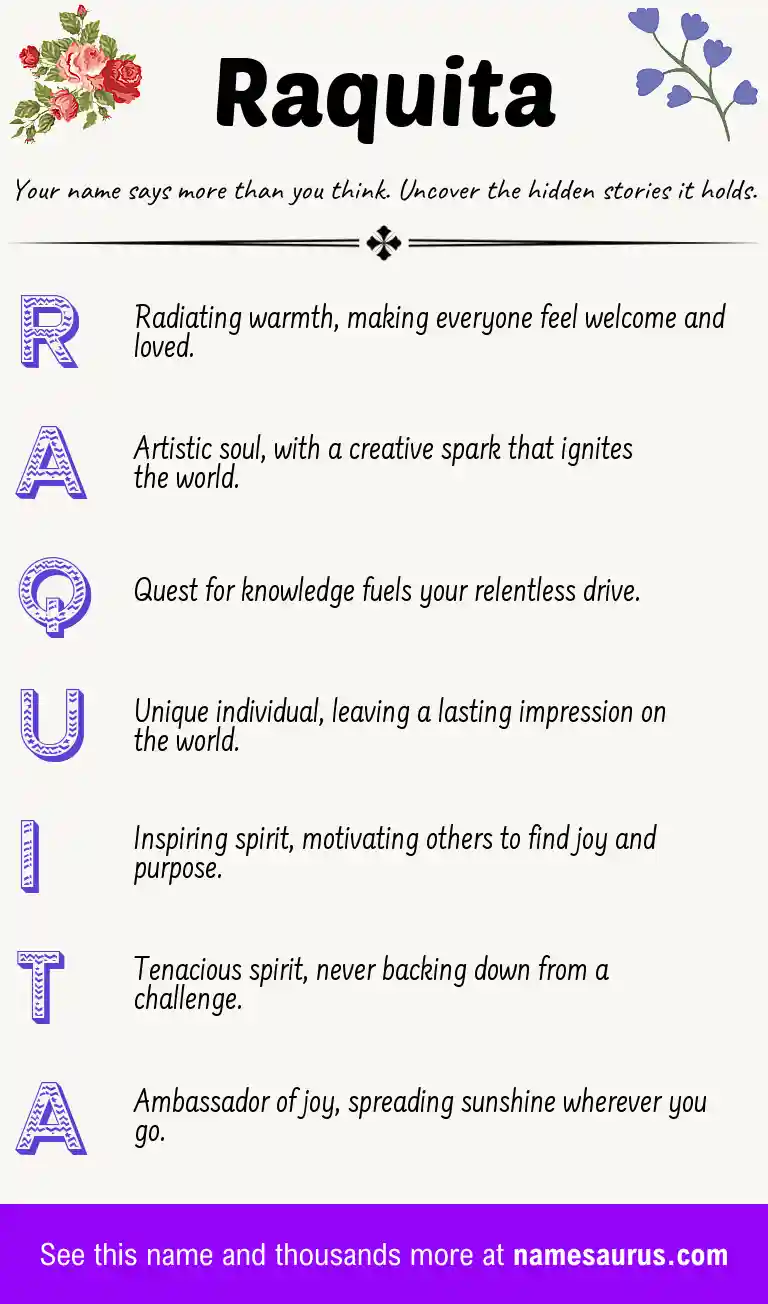 Acrostic poem about Raquita.