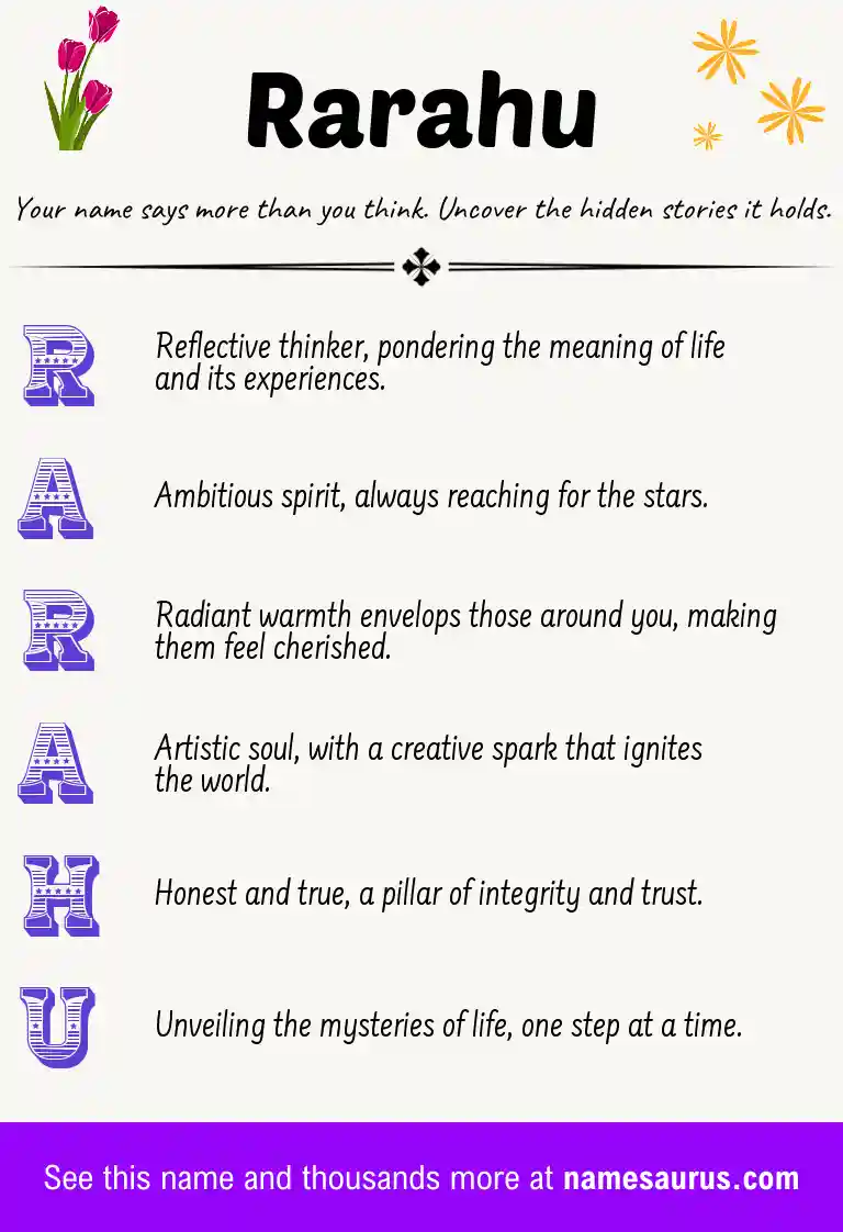 Acrostic poem about Rarahu.