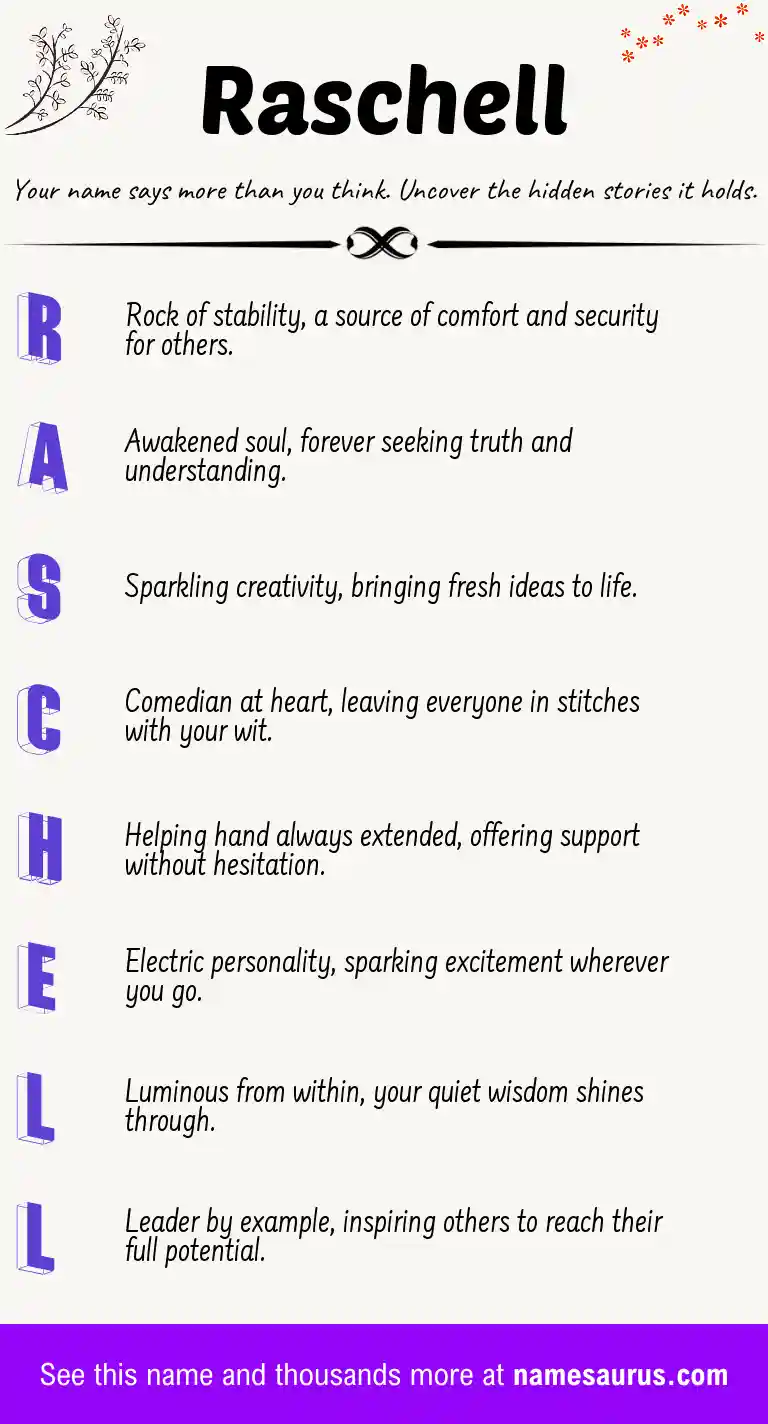 Acrostic poem about Raschell.