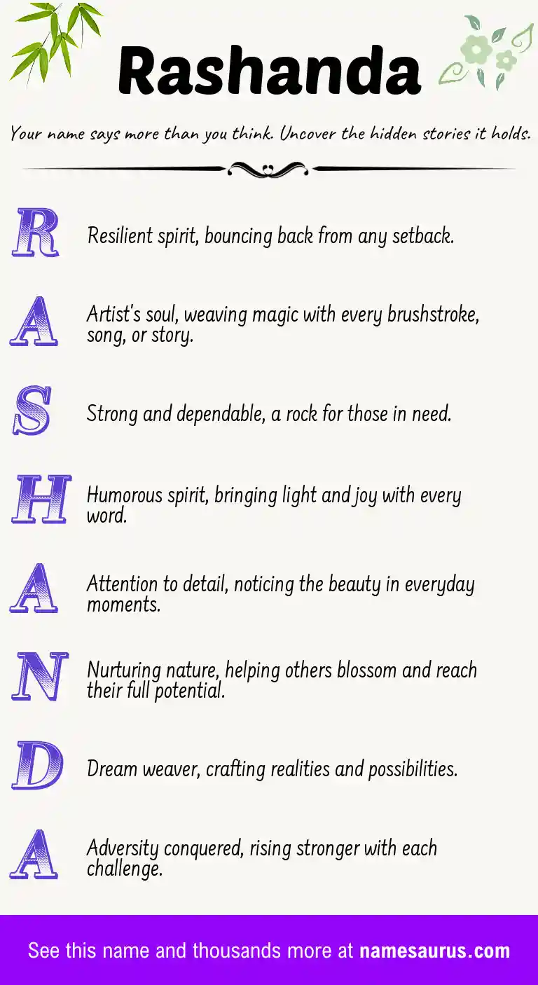 Acrostic poem about Rashanda.