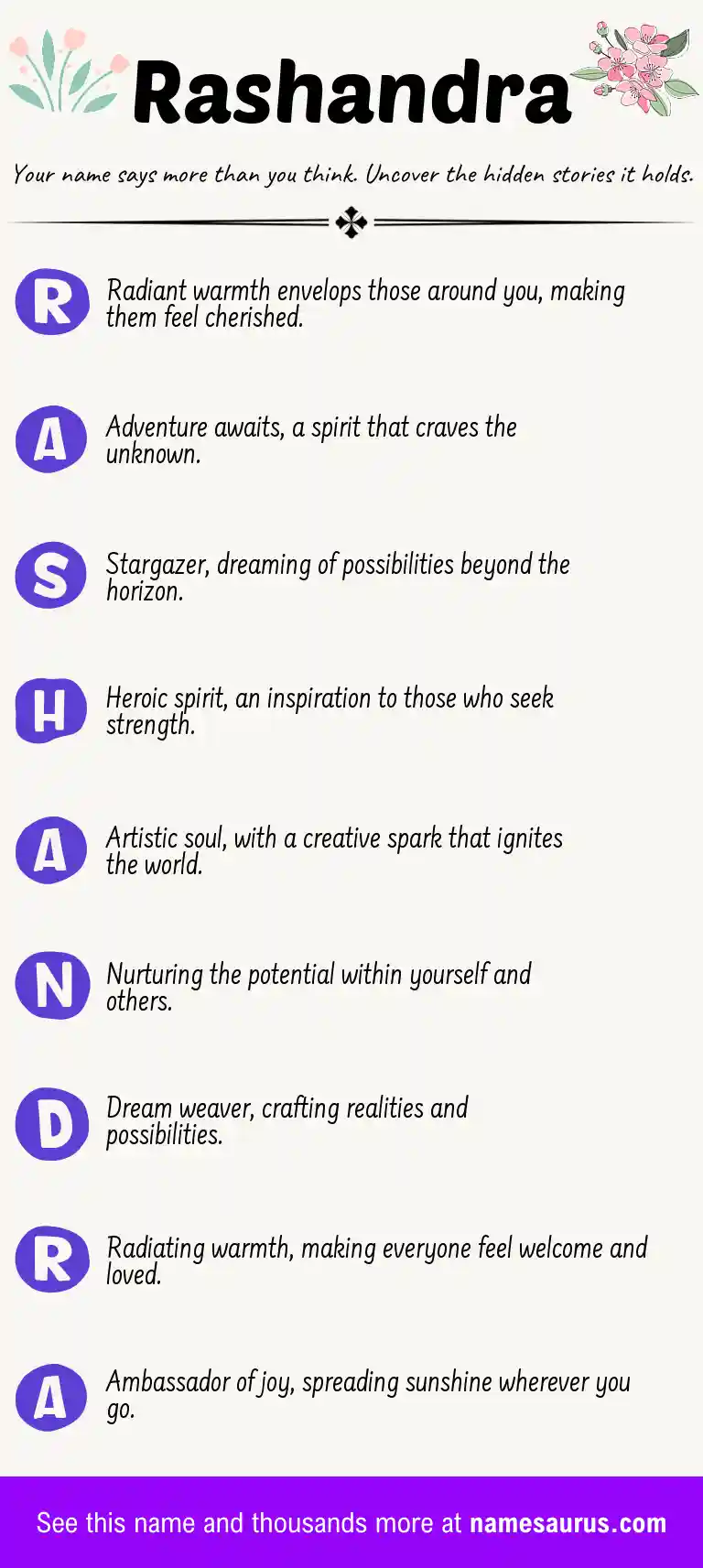 Acrostic poem about Rashandra.