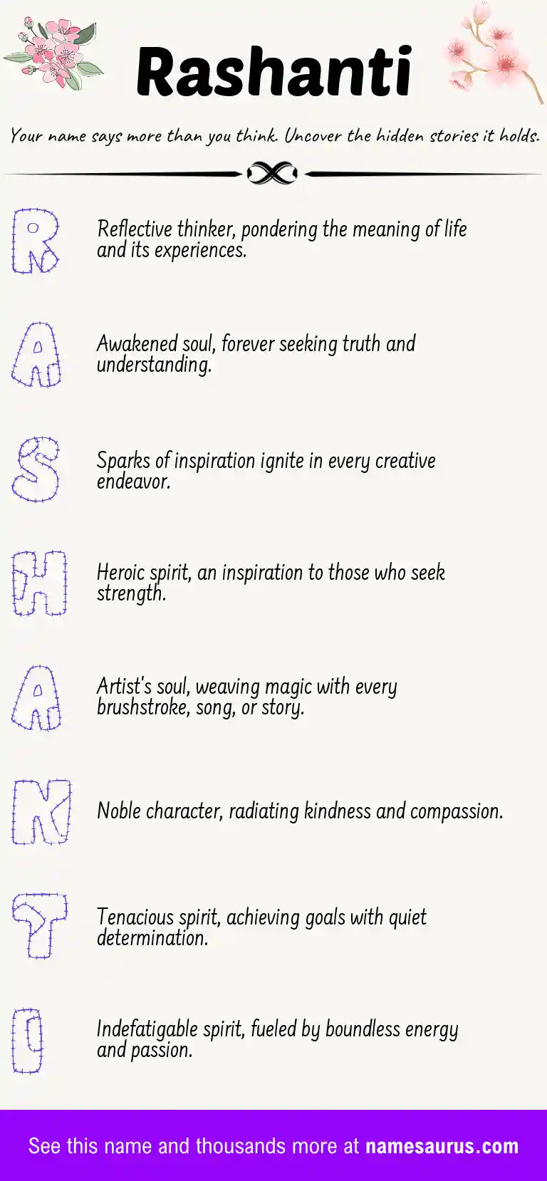 Acrostic poem about Rashanti.