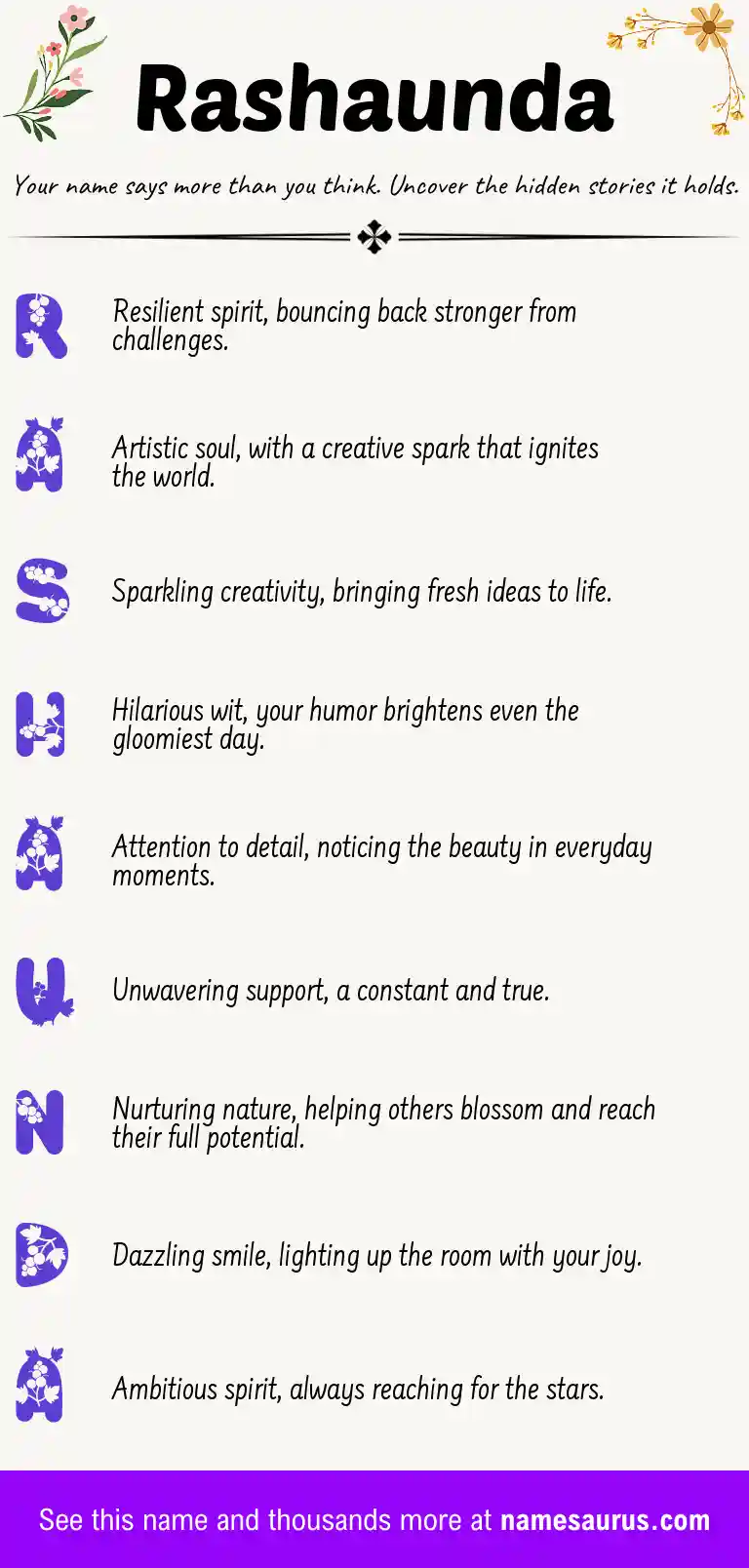 Acrostic poem about Rashaunda.