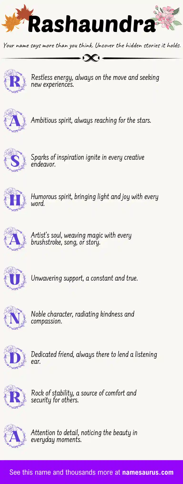 Acrostic poem about Rashaundra.