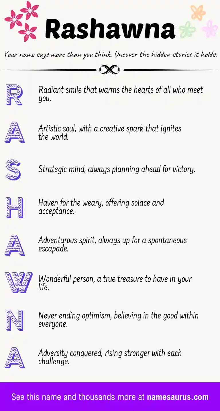 Acrostic poem about Rashawna.