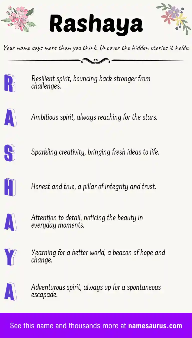 Acrostic poem about Rashaya.