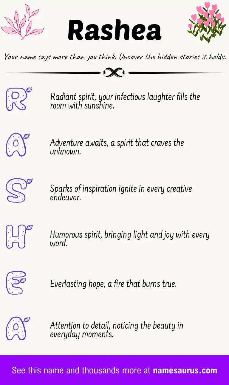 Acrostic poem about Rashea.
