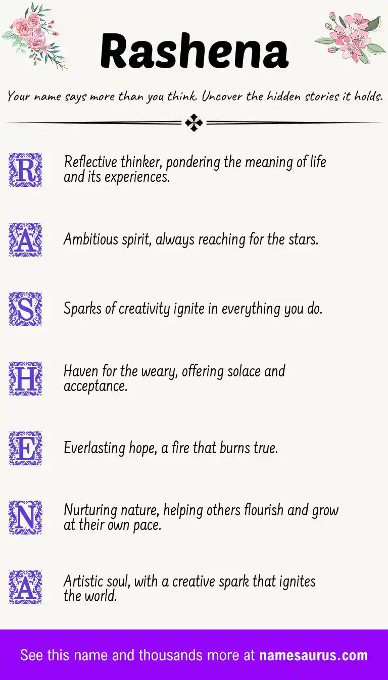 Acrostic poem about Rashena.