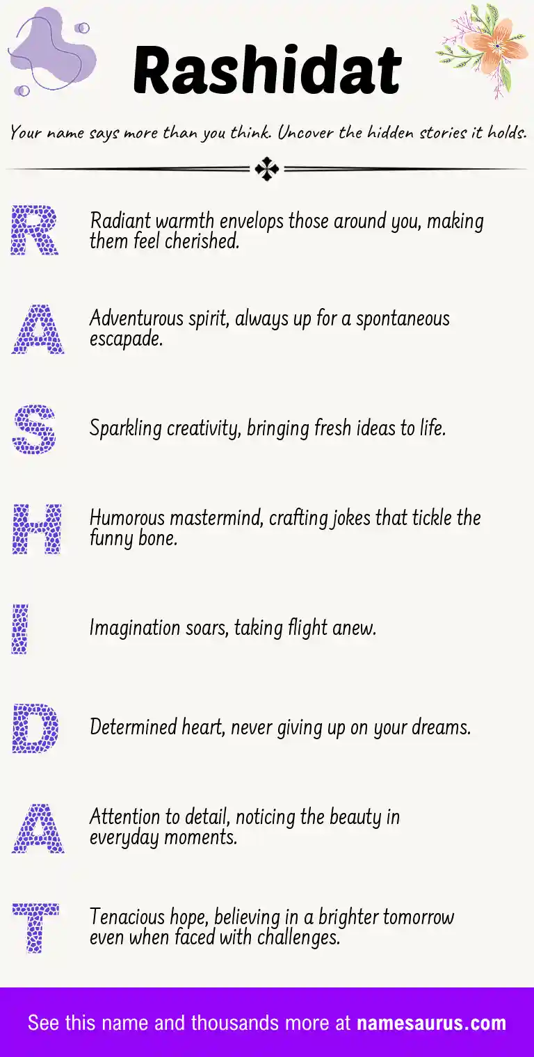 Acrostic poem about Rashidat.