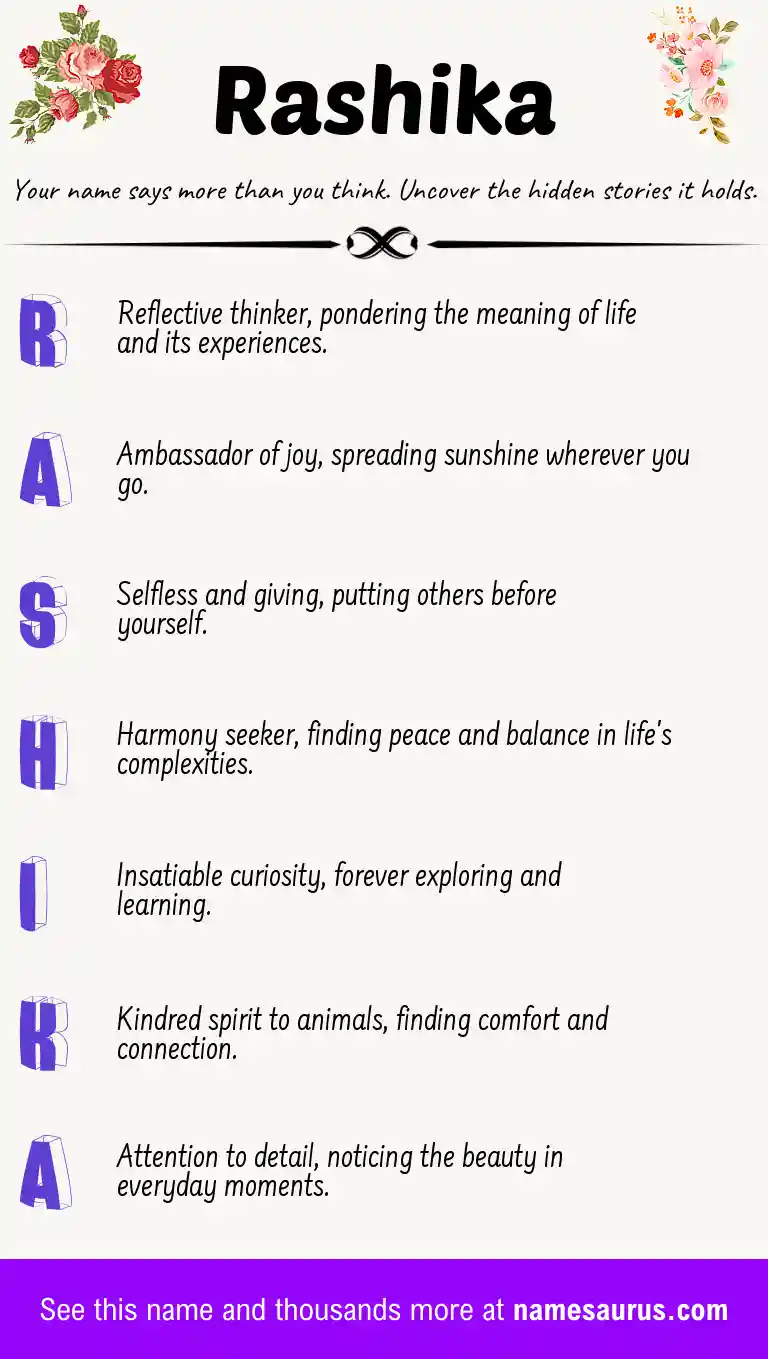 Acrostic poem about Rashika.