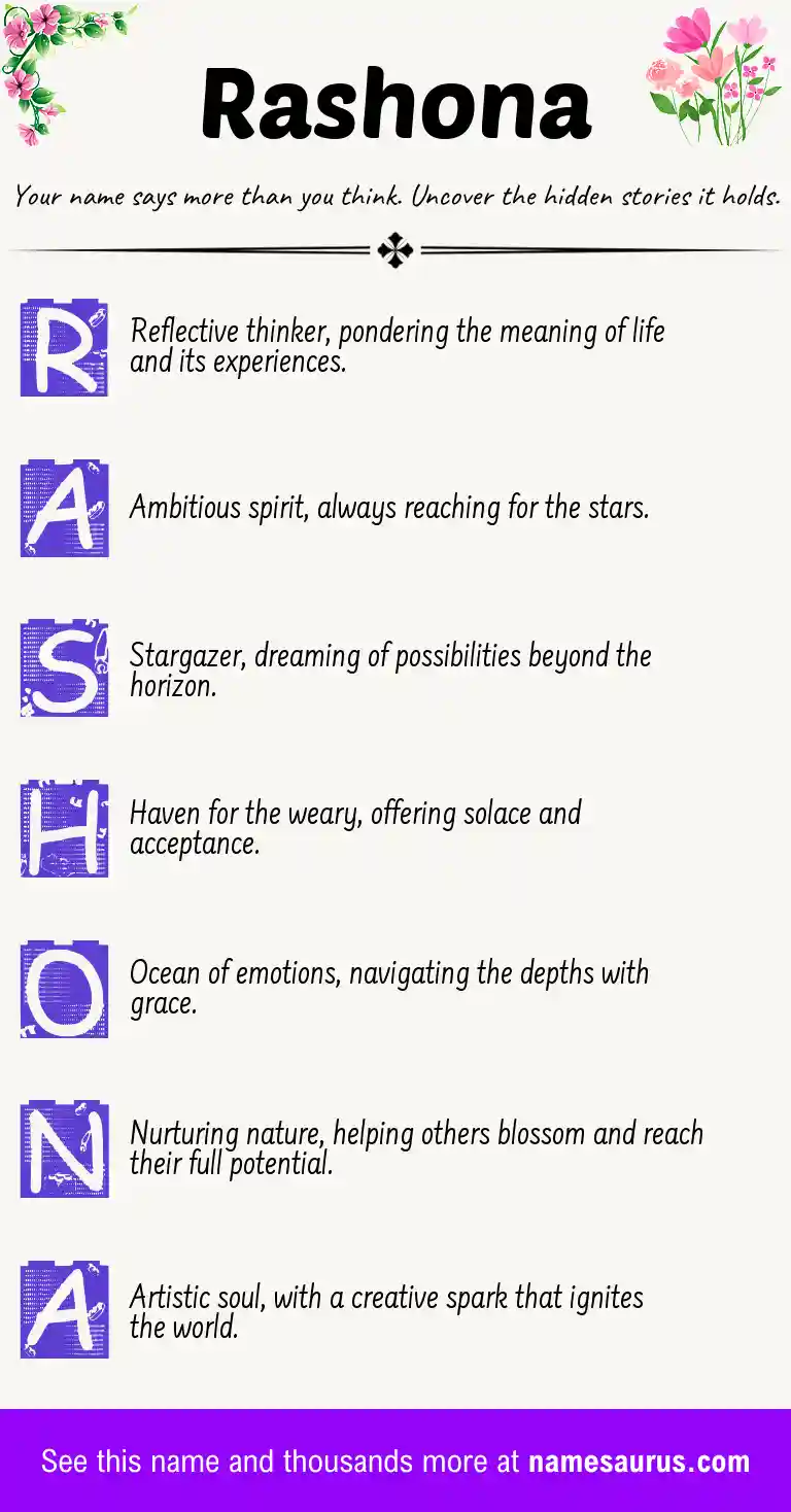 Acrostic poem about Rashona.