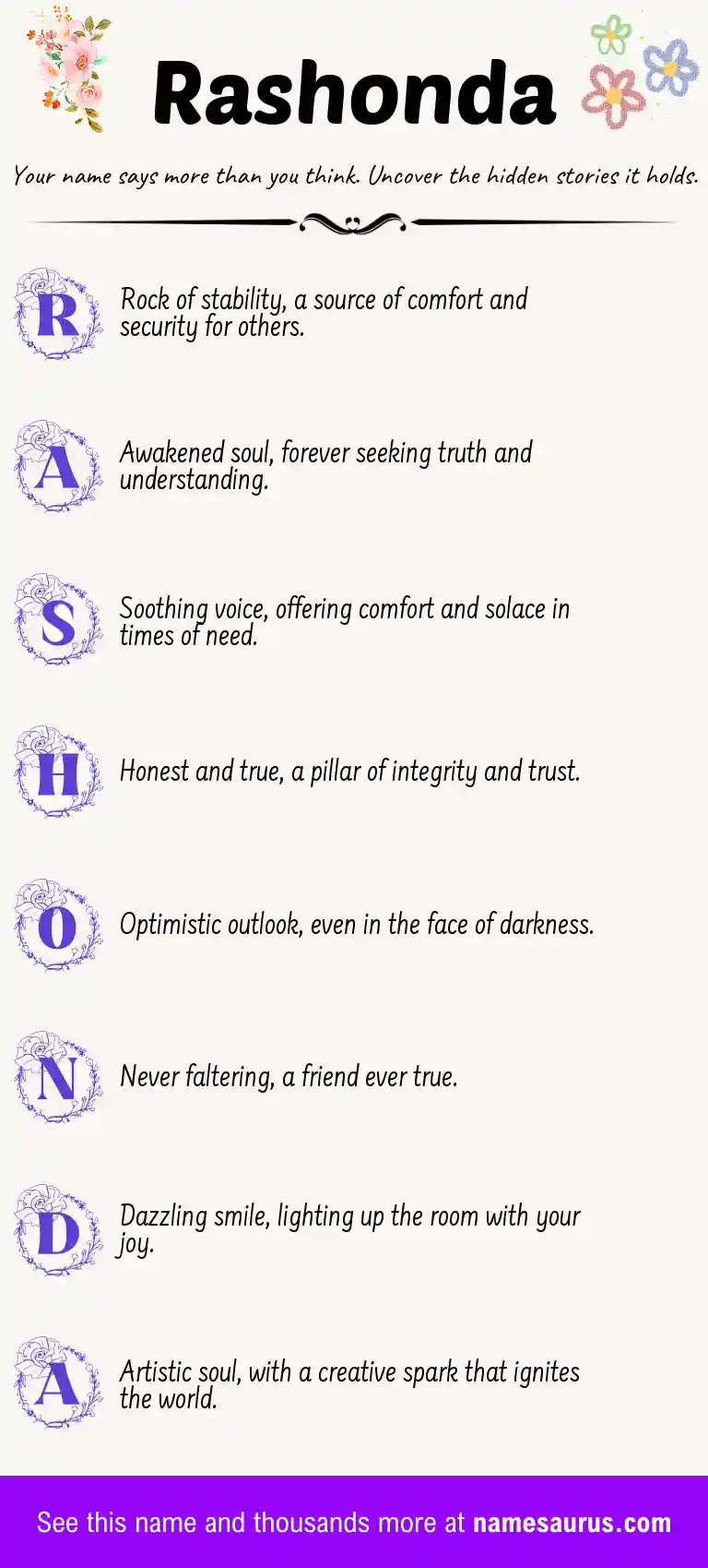 Acrostic poem about Rashonda.