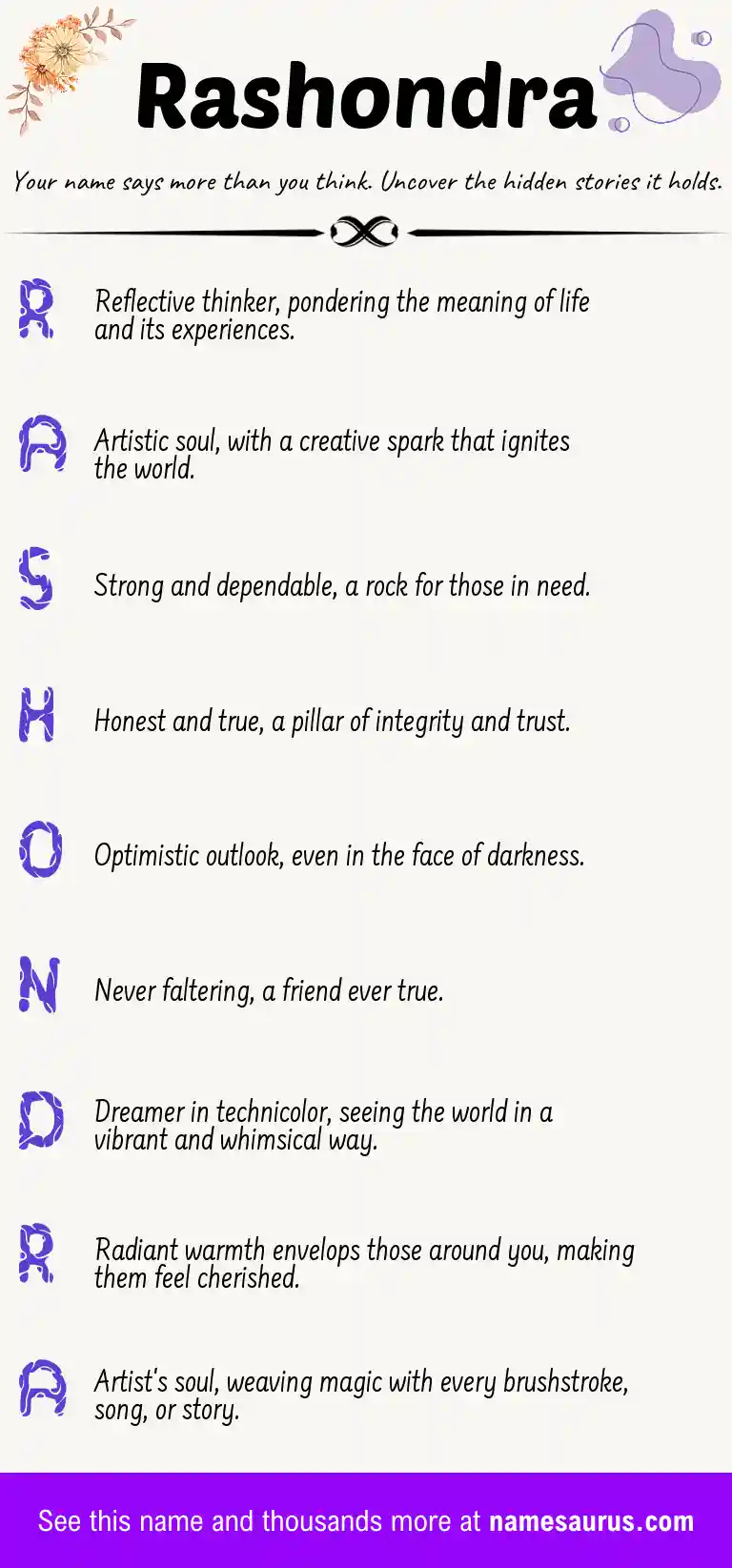 Acrostic poem about Rashondra.