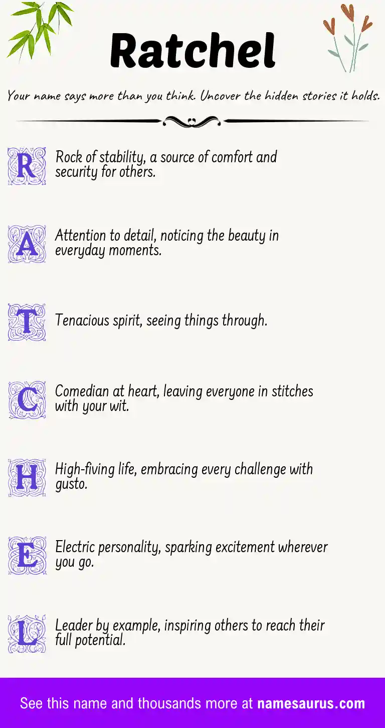 Acrostic poem about Ratchel.
