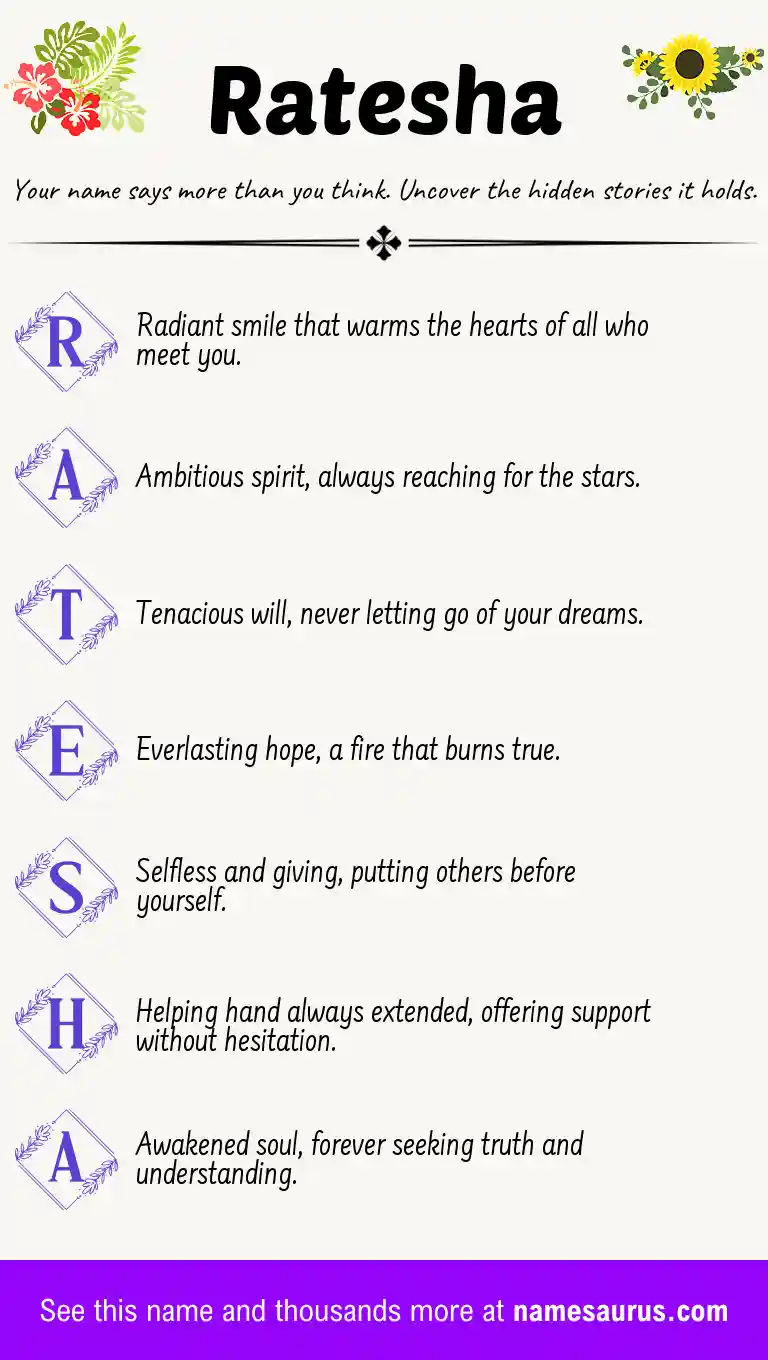 Acrostic poem about Ratesha.