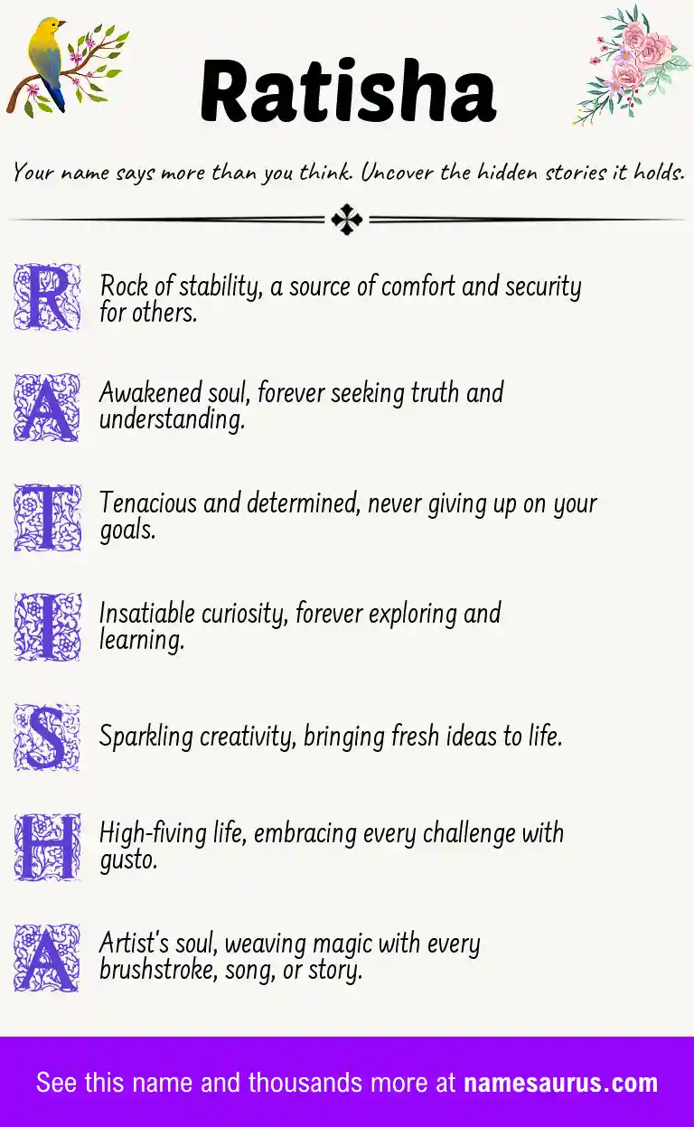Acrostic poem about Ratisha.
