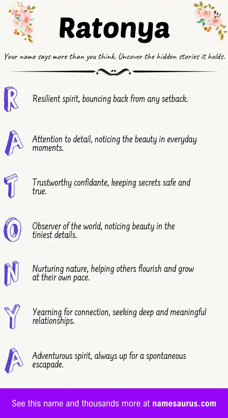 Acrostic poem about Ratonya.