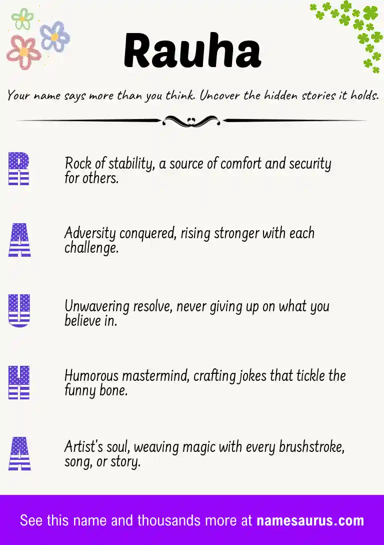 Acrostic poem about Rauha.