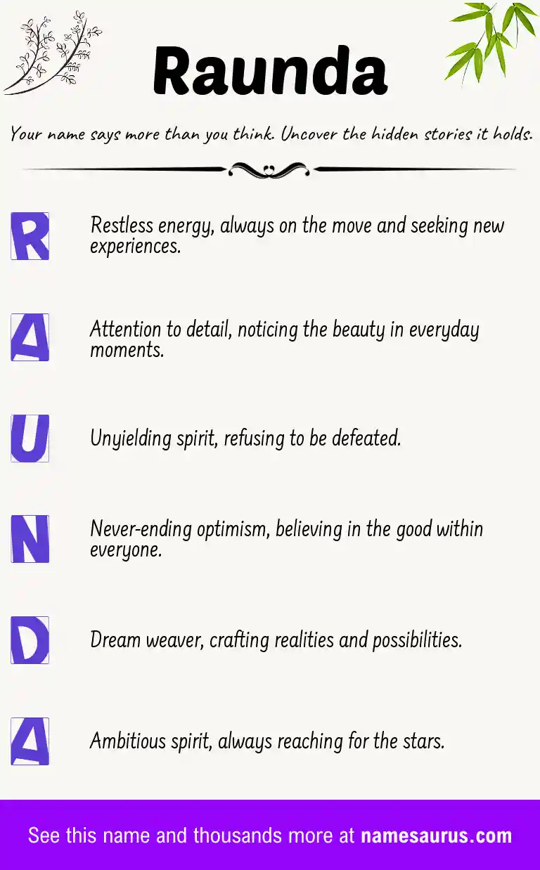 Acrostic poem about Raunda.