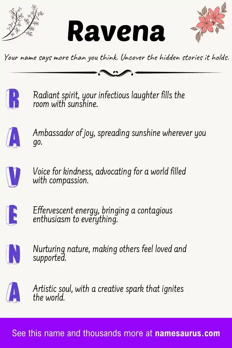Acrostic poem about Ravena.