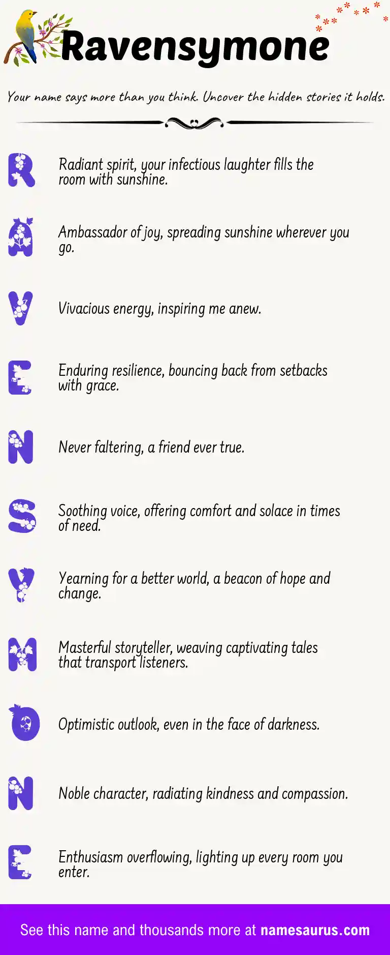 Acrostic poem about Ravensymone.
