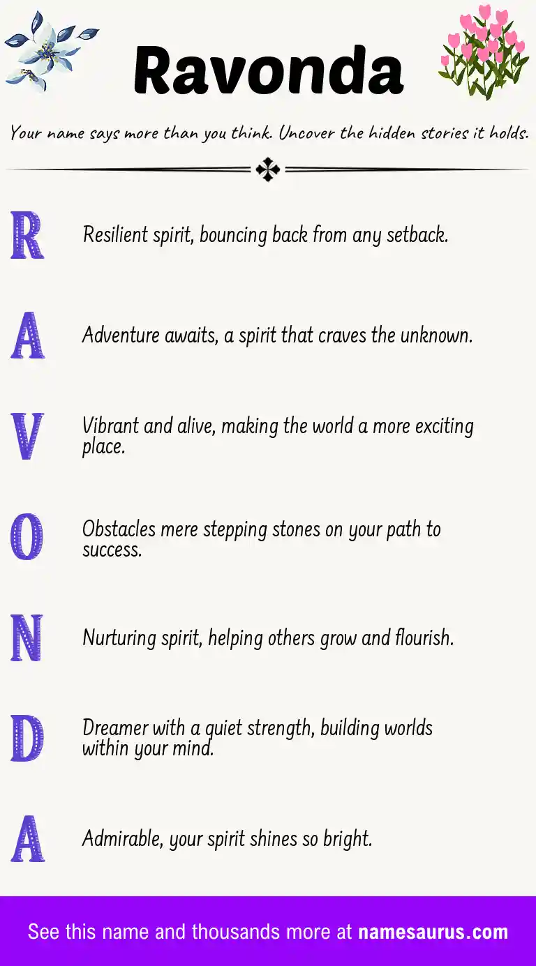 Acrostic poem about Ravonda.