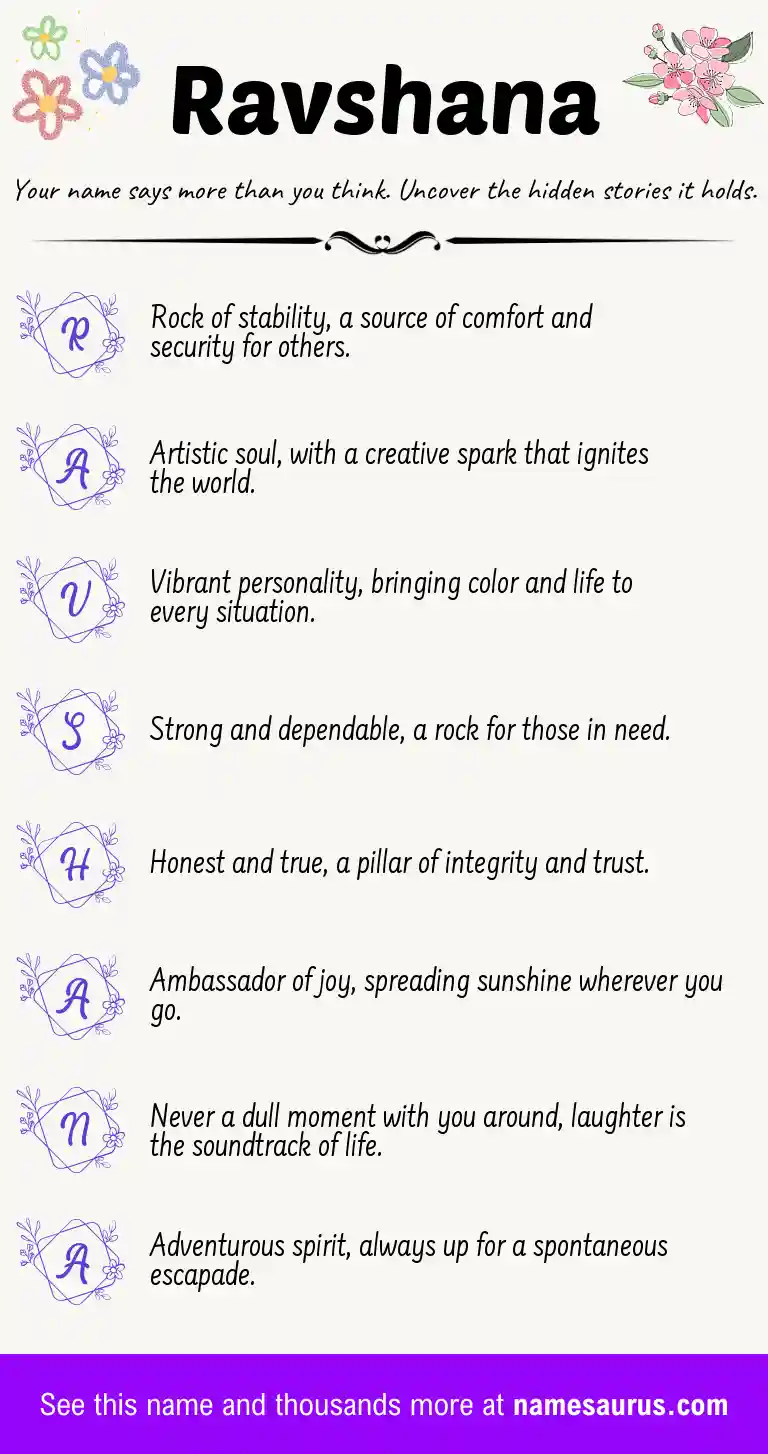 Acrostic poem about Ravshana.