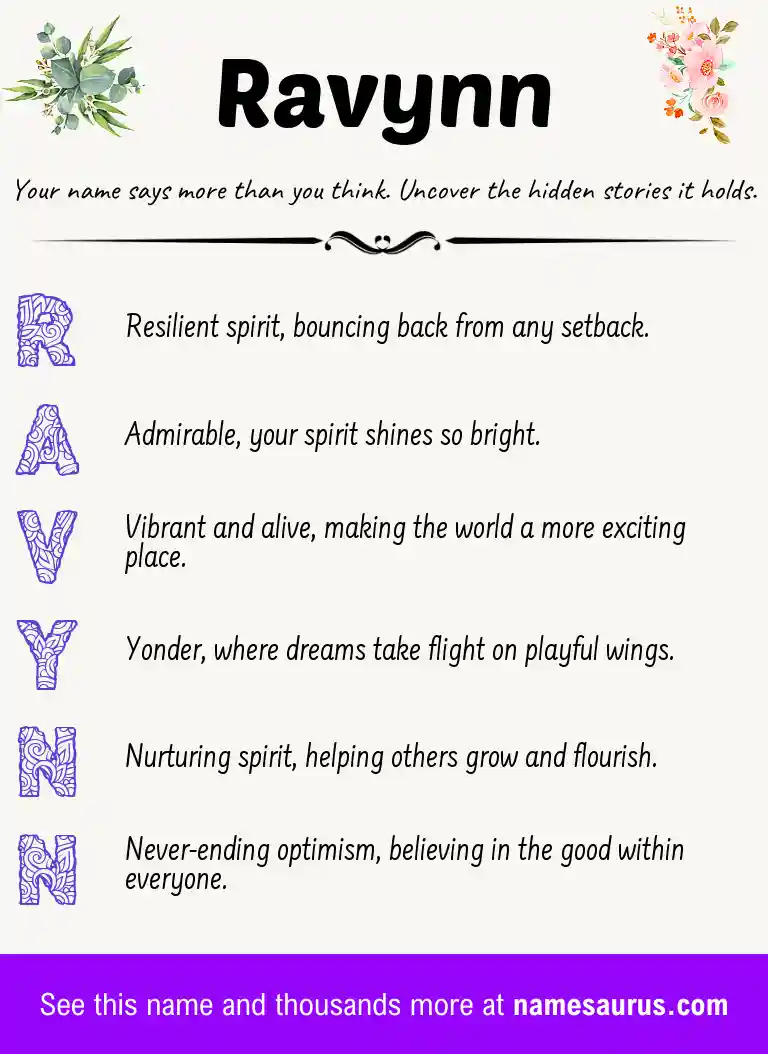 Acrostic poem about Ravynn.