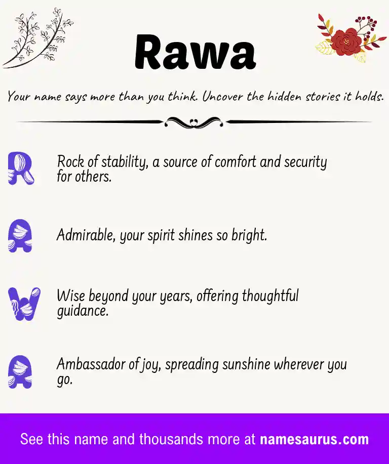 Acrostic poem about Rawa.