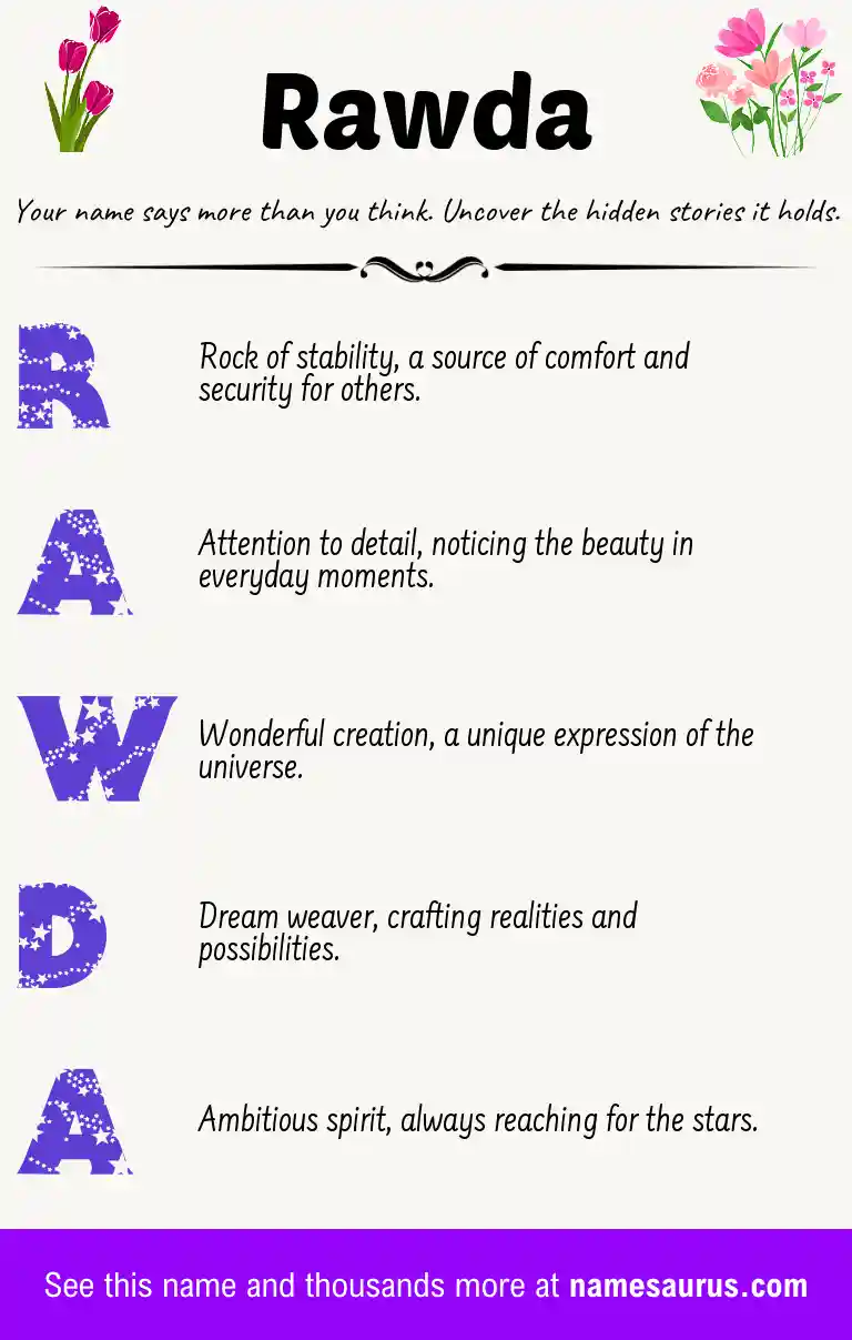Acrostic poem about Rawda.