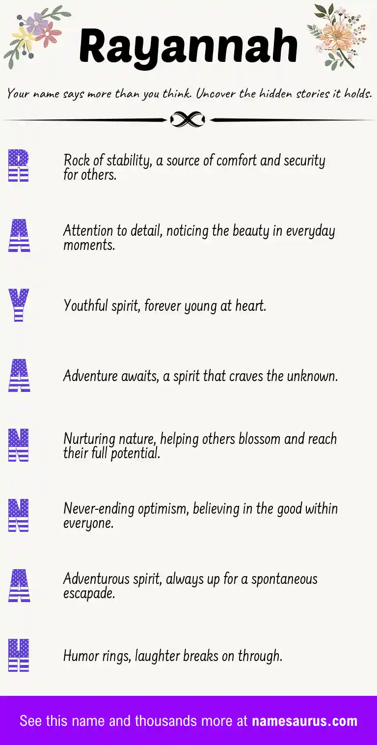 Acrostic poem about Rayannah.