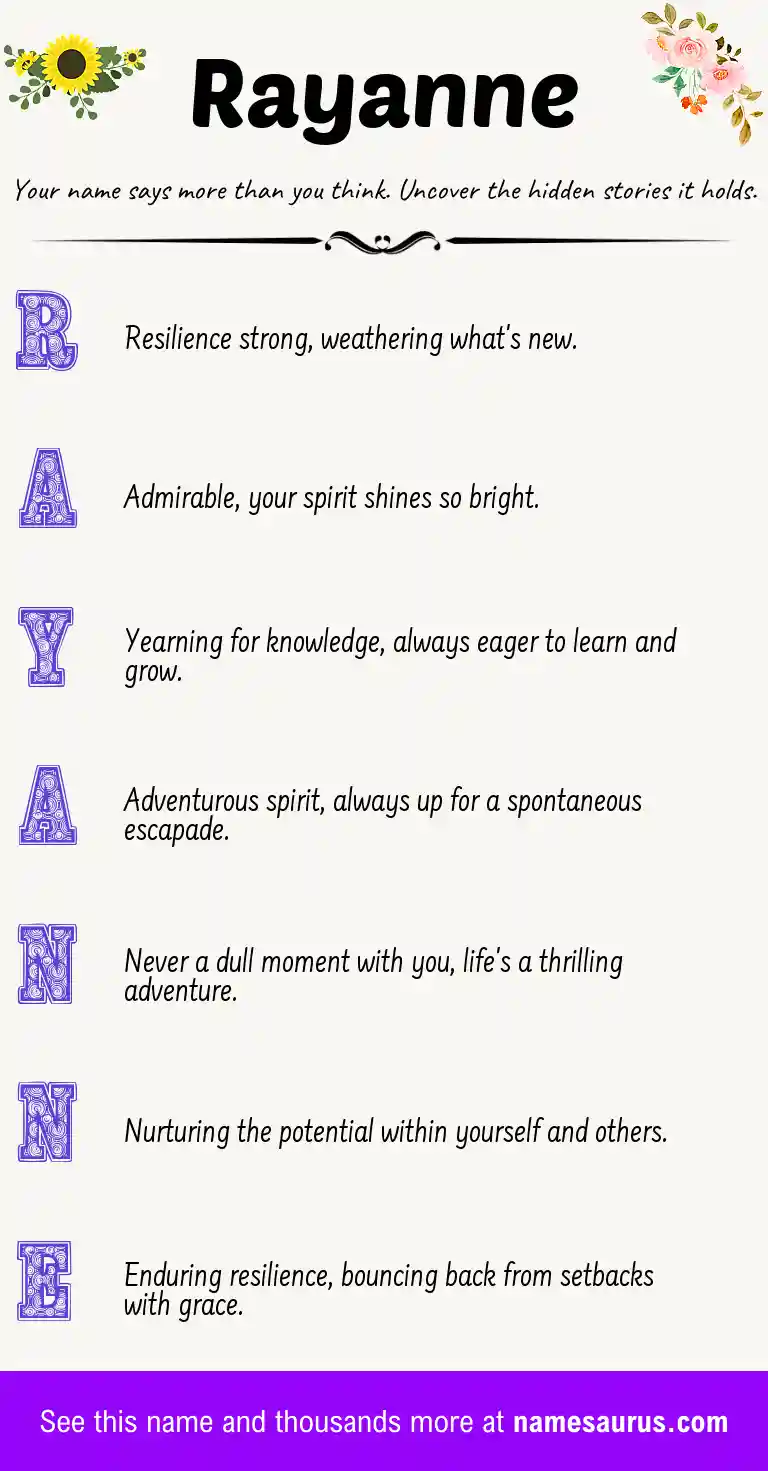 Acrostic poem about Rayanne.
