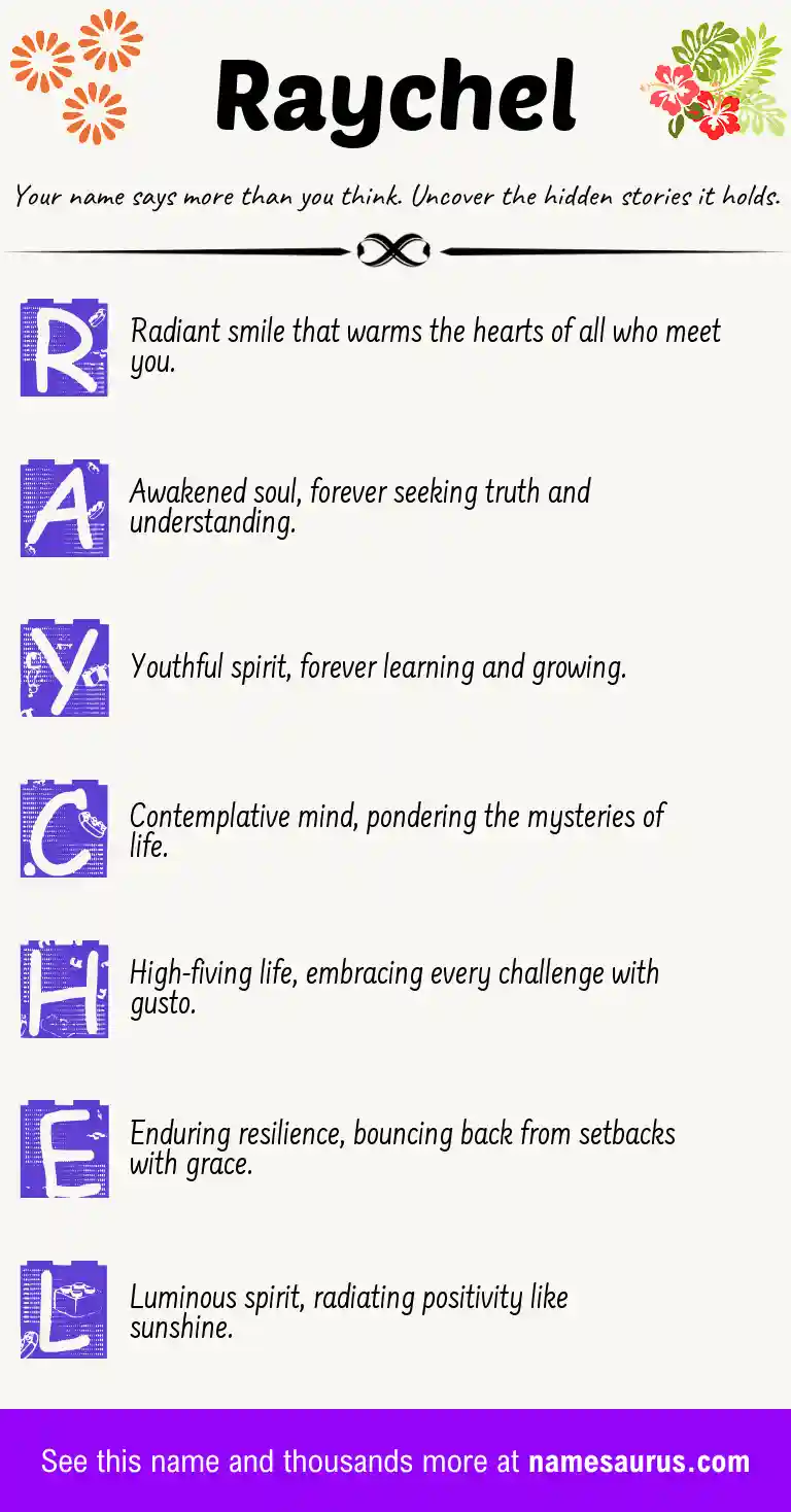 Acrostic poem about Raychel.