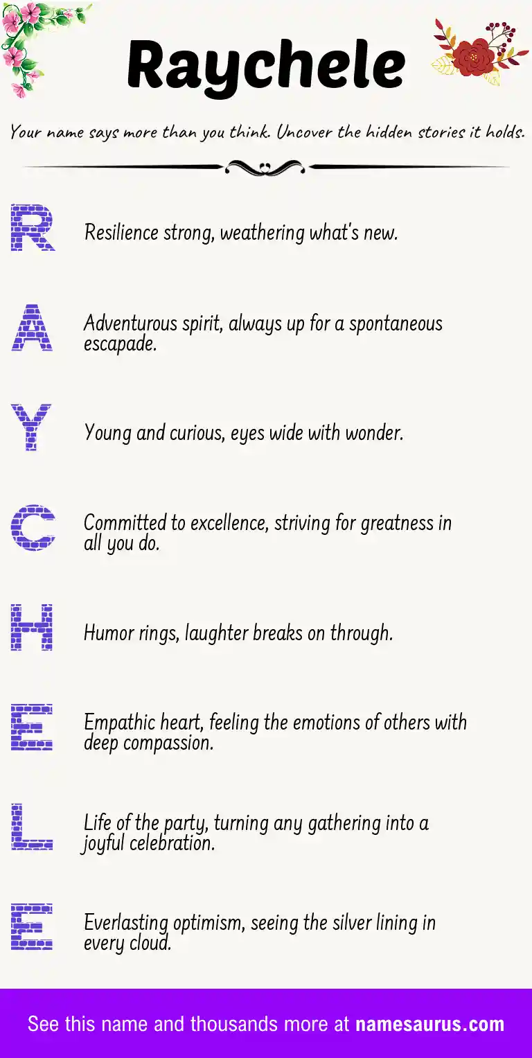 Acrostic poem about Raychele.