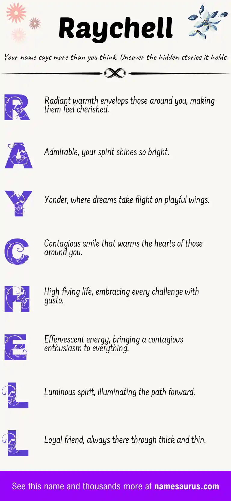 Acrostic poem about Raychell.