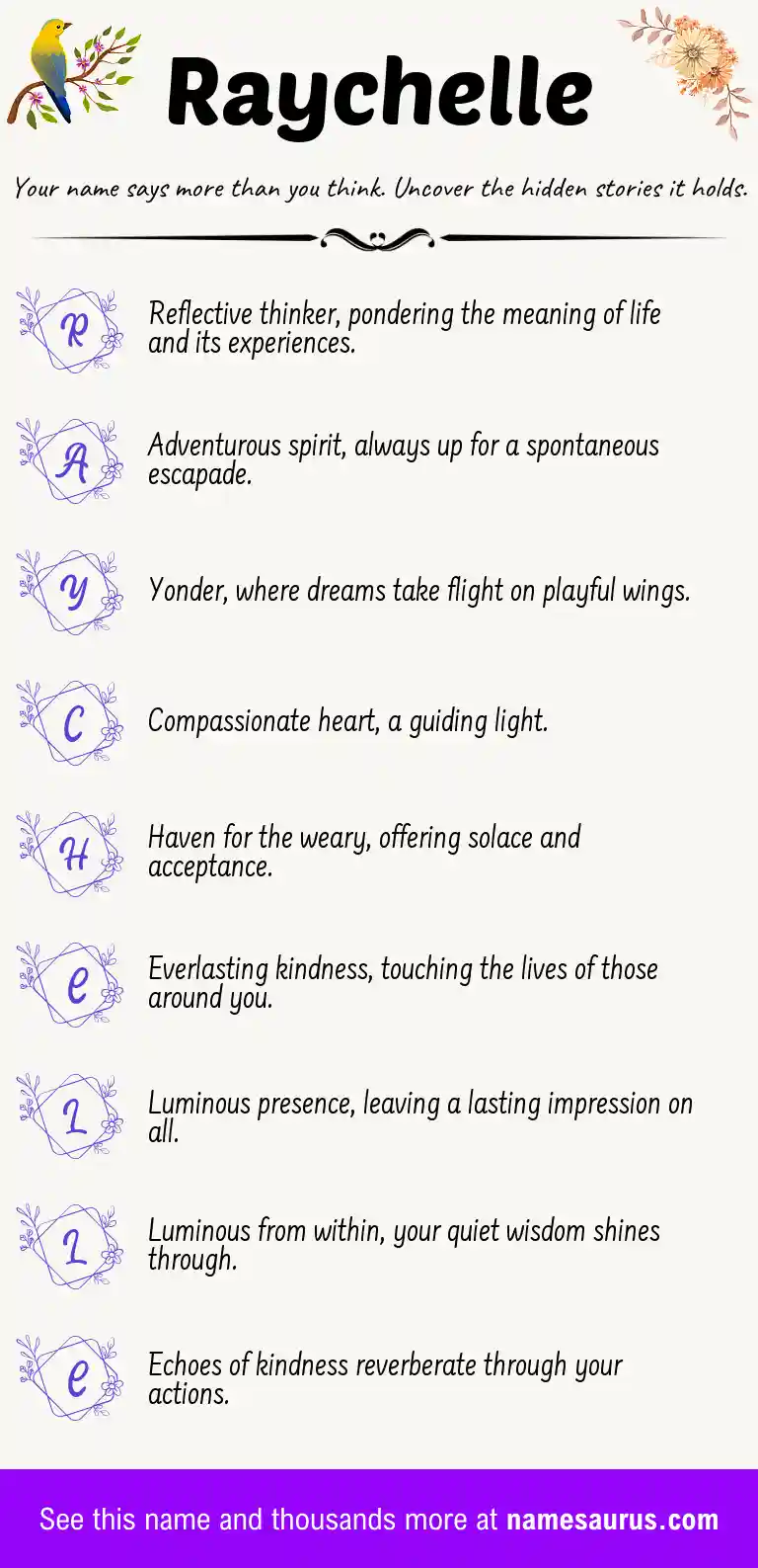 Acrostic poem about Raychelle.