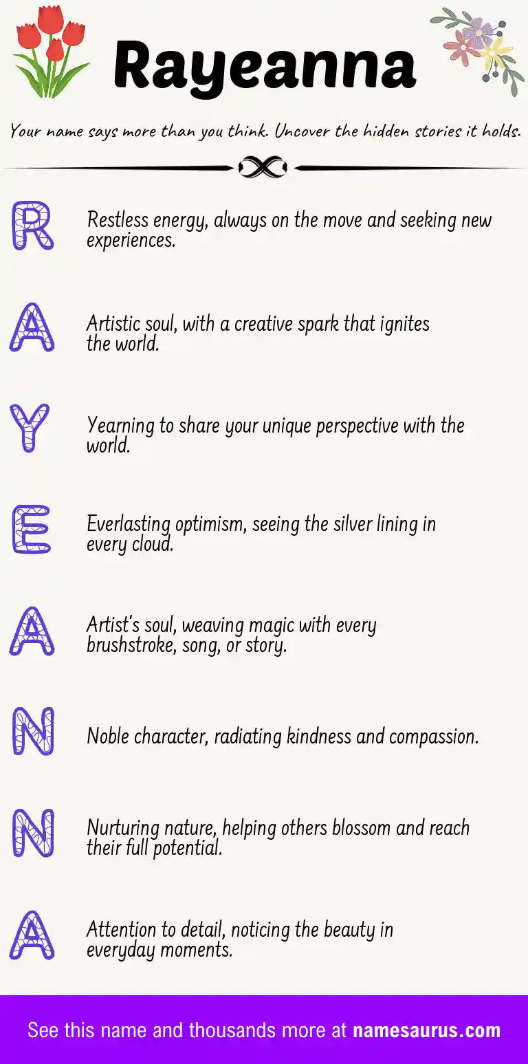 Acrostic poem about Rayeanna.