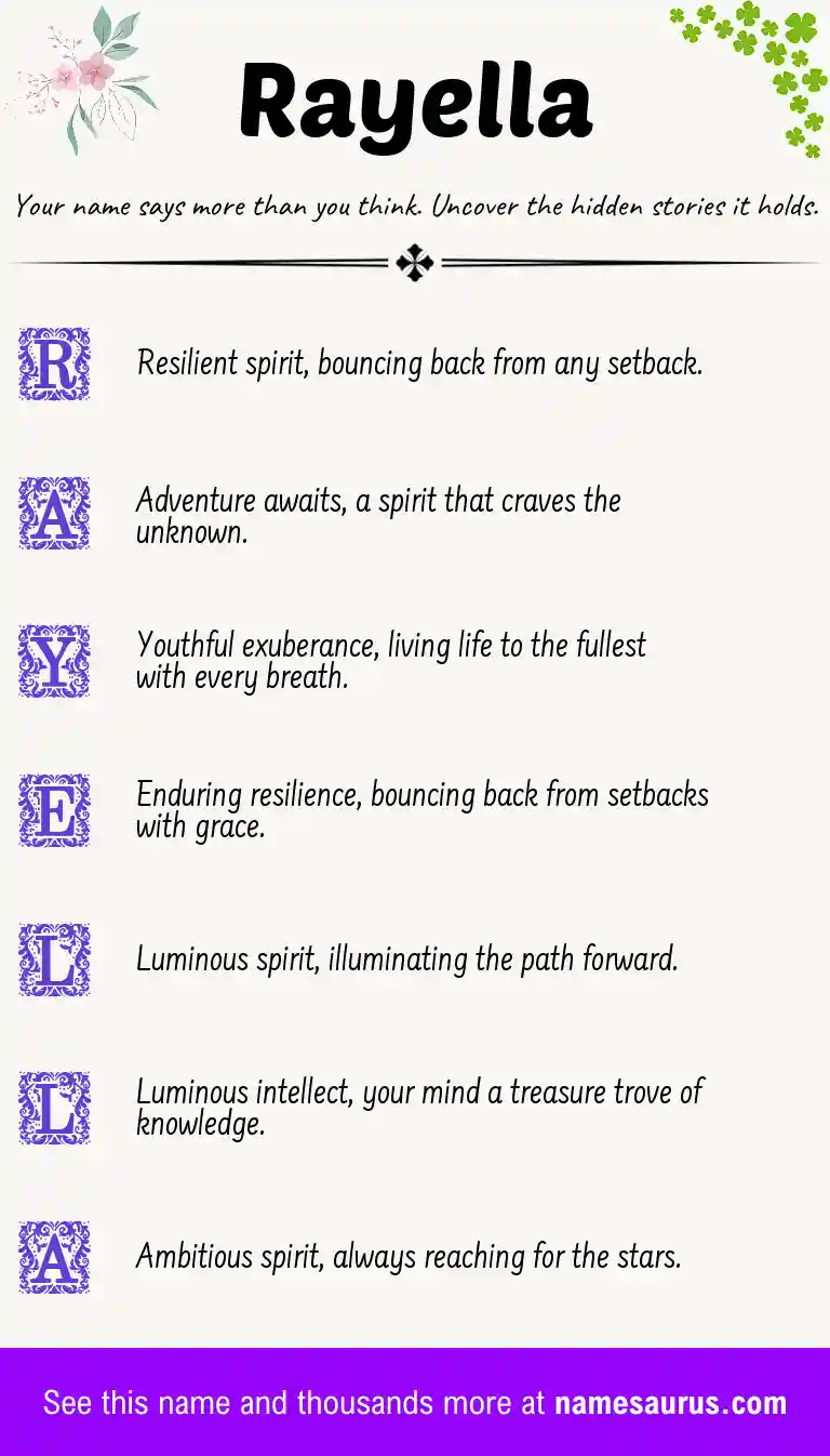 Acrostic poem about Rayella.