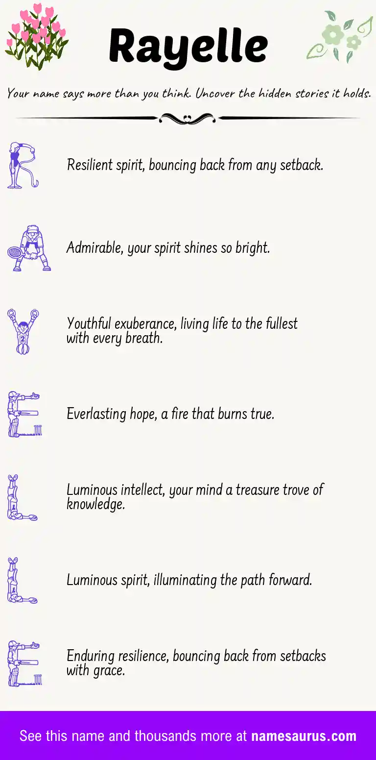Acrostic poem about Rayelle.