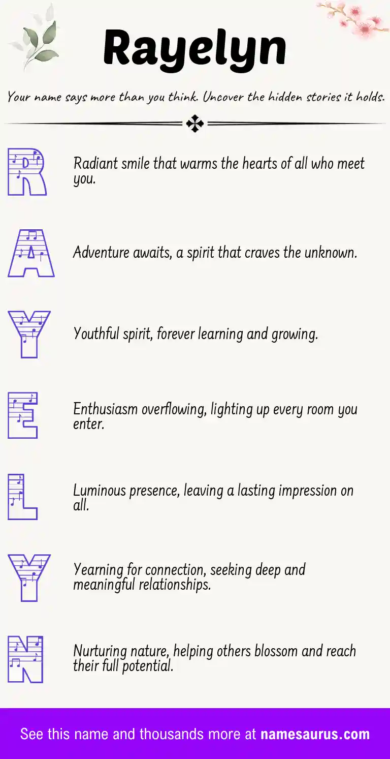 Acrostic poem about Rayelyn.