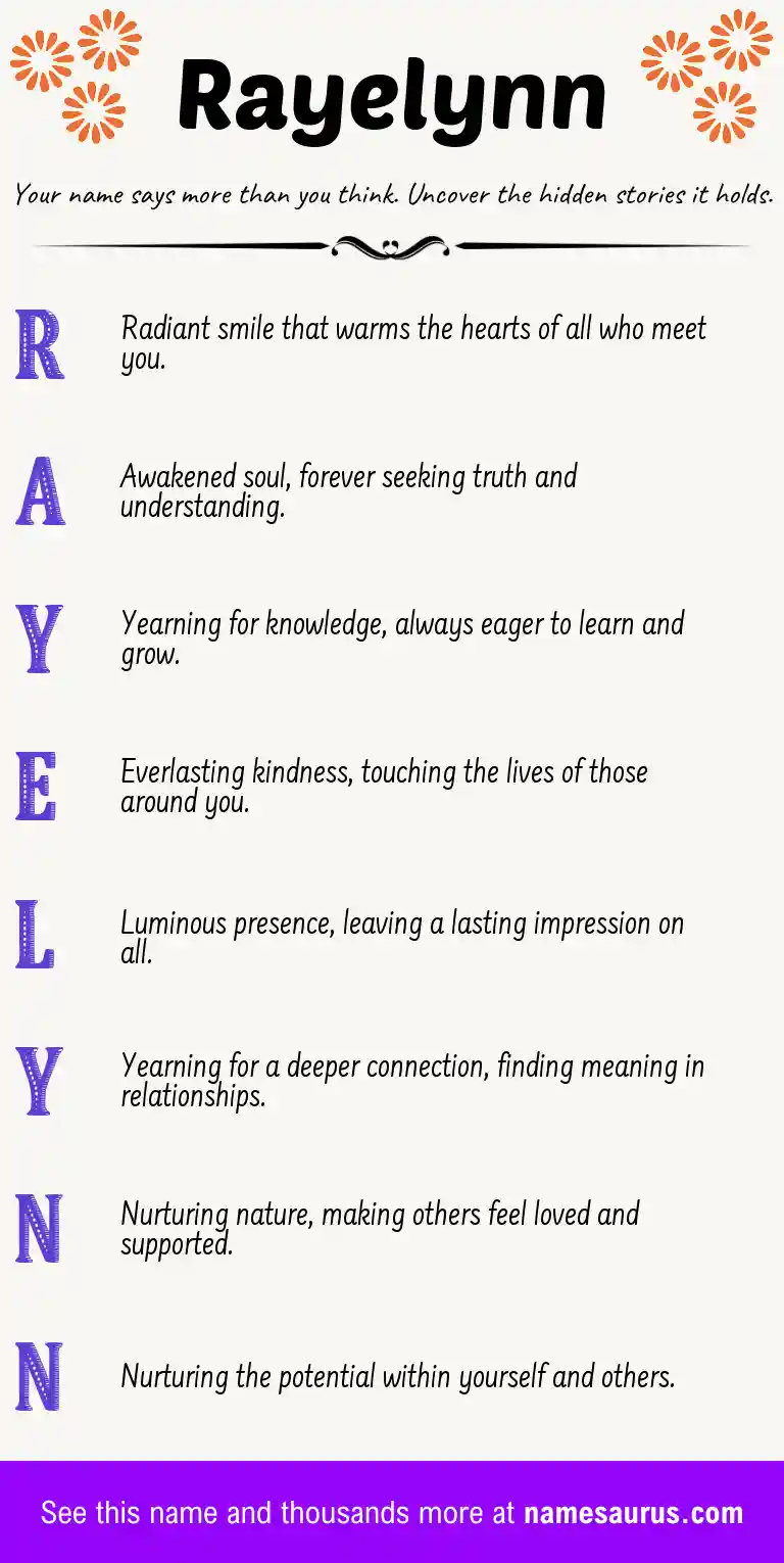 Acrostic poem about Rayelynn.