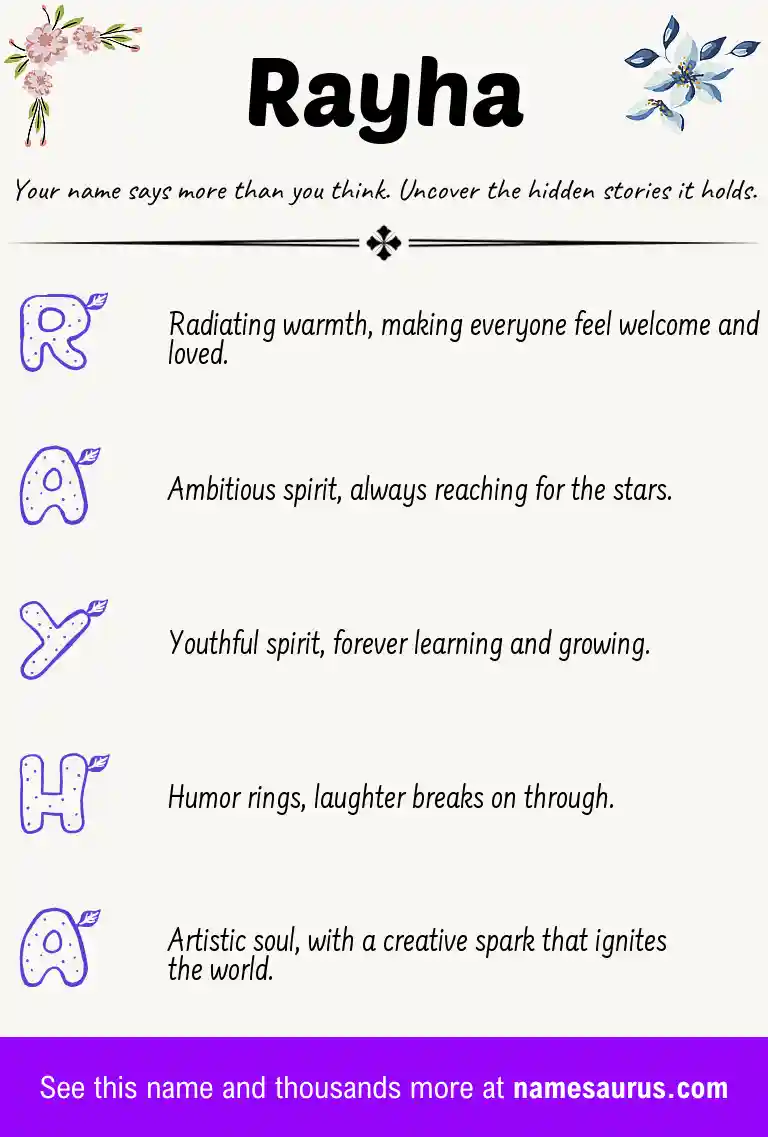 Acrostic poem about Rayha.
