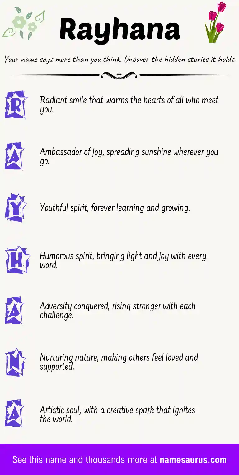 Acrostic poem about Rayhana.