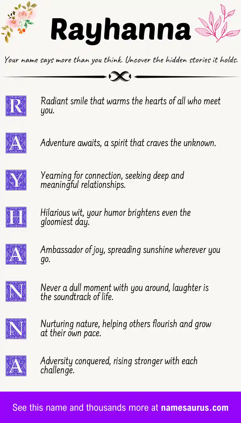Acrostic poem about Rayhanna.
