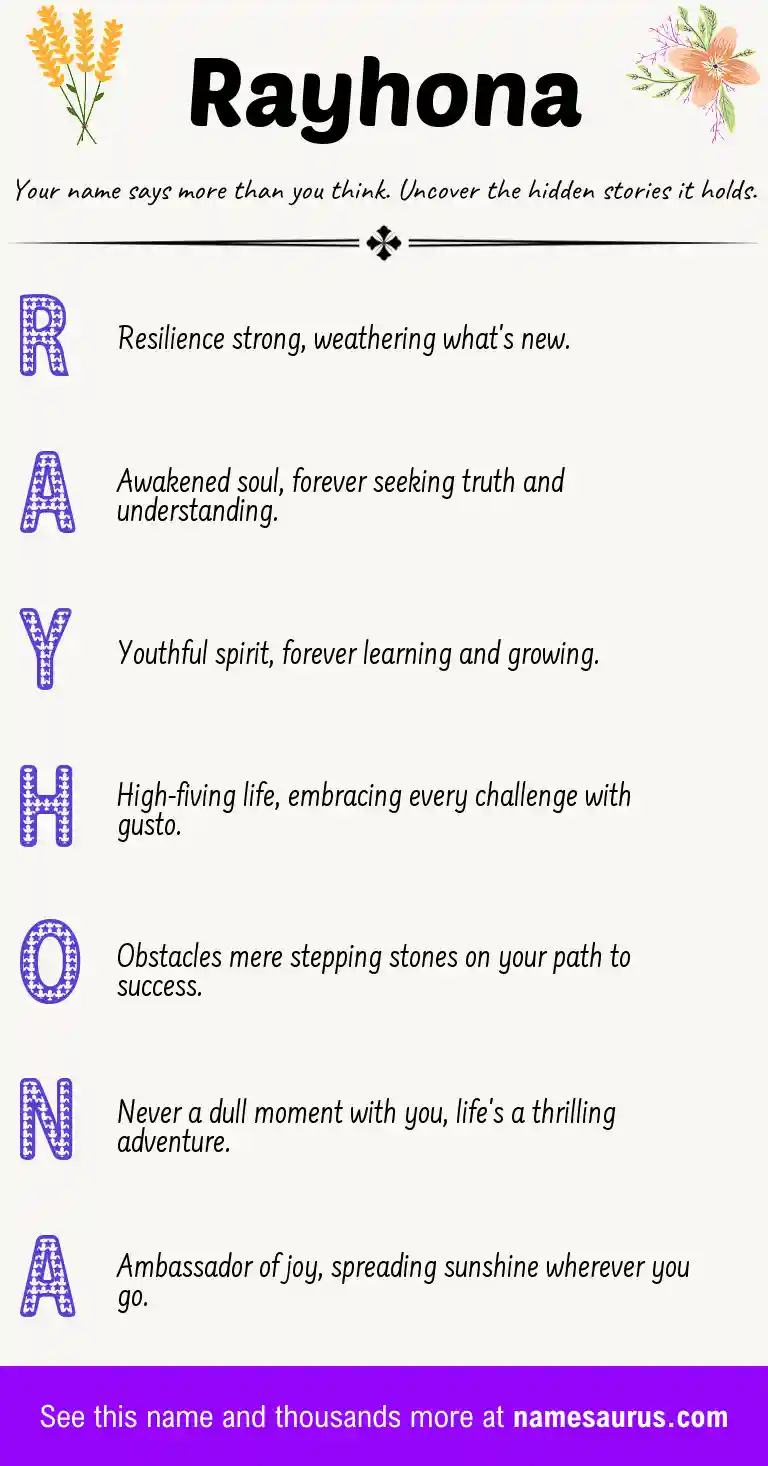 Acrostic poem about Rayhona.