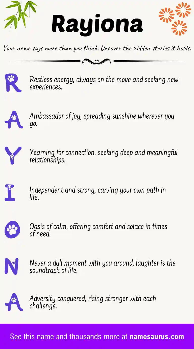 Acrostic poem about Rayiona.