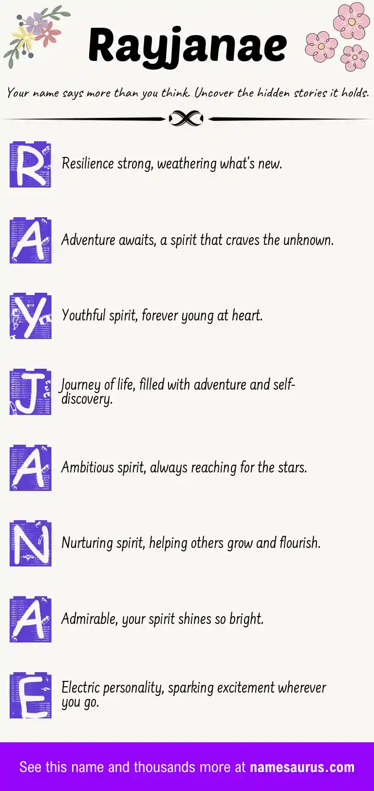 Acrostic poem about Rayjanae.