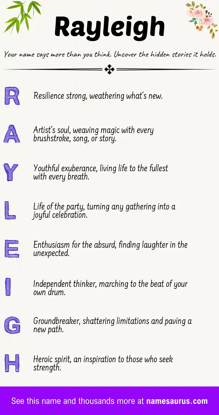 Acrostic poem about Rayleigh.